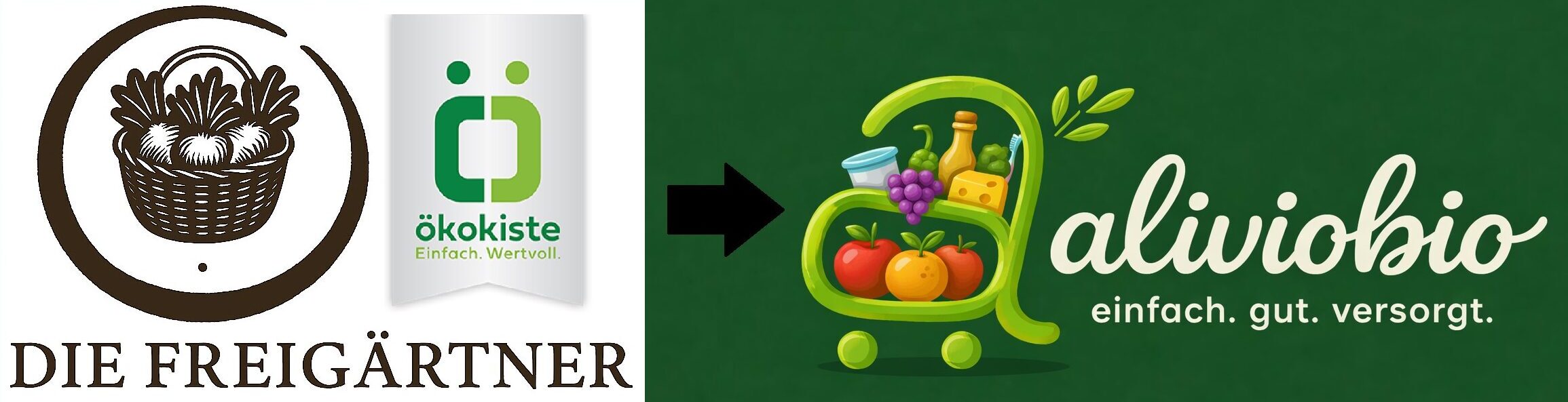 DIE FREIGÄRTNER | Bio-Lieferservice